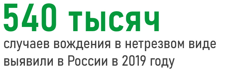 Массовое внедрение алкозамков на автомобилях: вот почему это плохая идея