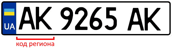 Коды регионов Украины на номерах — с изменениями 2023 года
