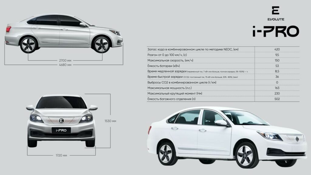 Электрический седан Evolute i-Pro представлен в России