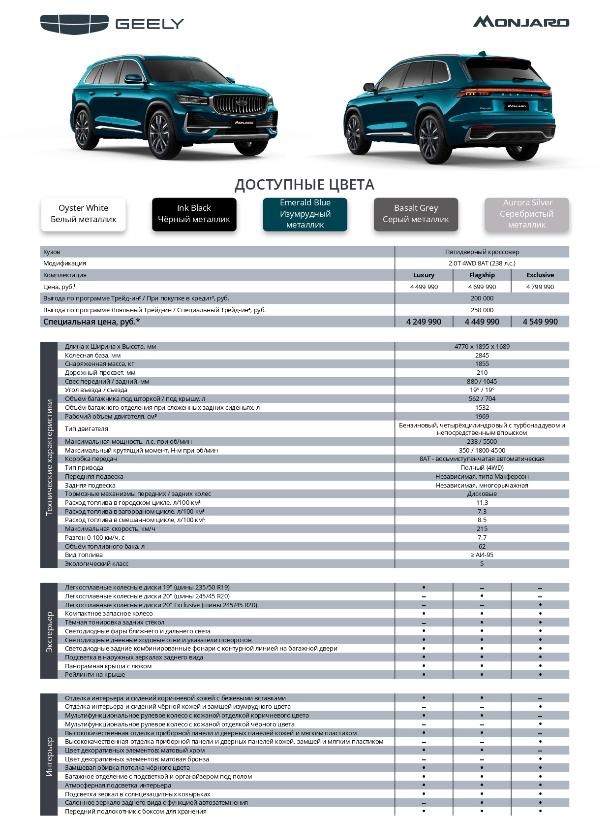 Geely Monjaro: объявлены цены и комплектации в России