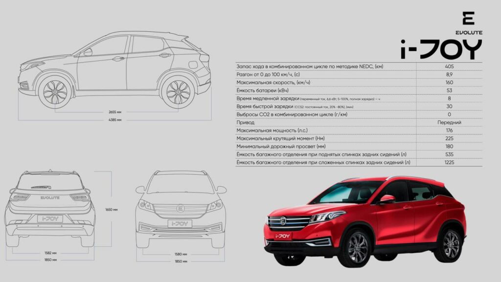 Кроссовер Evolute i-Joy: названы характеристики и цена
