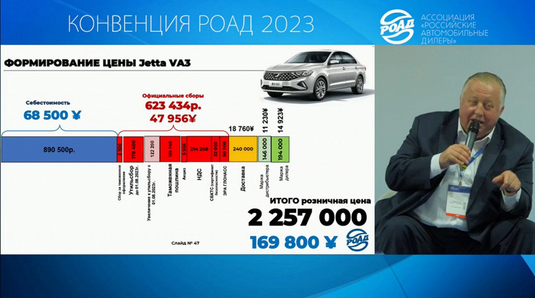 В РОАД назвали 3 причины провальной дороговизны бюджетного седана Jetta VA3 в России