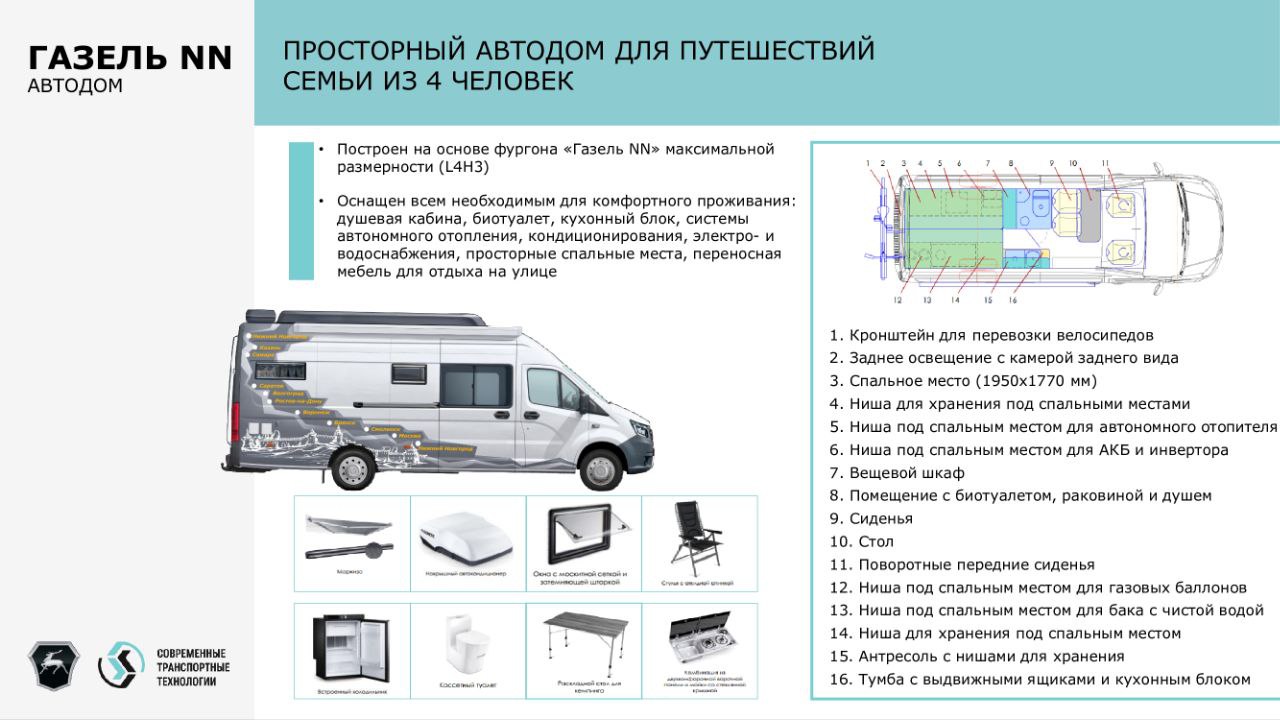 На Comtrans-2023 показали автодом Газель NN с душевой и кухней