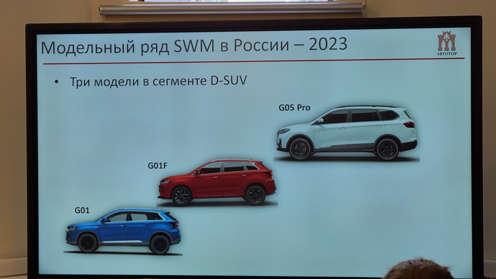 Автожурналисты поделились первыми впечатлениями о двух кроссоверах SWM для рынка России