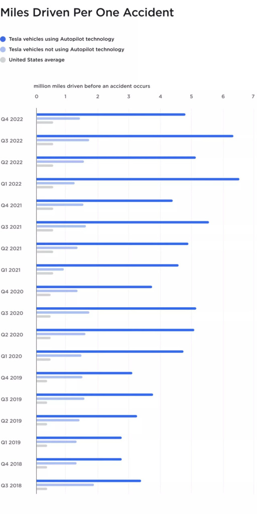 safety-report-Q4-22-desktop-scaled.jpg