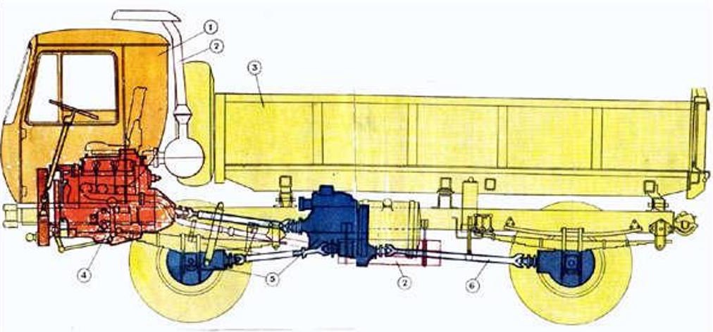 КАЗ-4540. «Шайтан-арба»