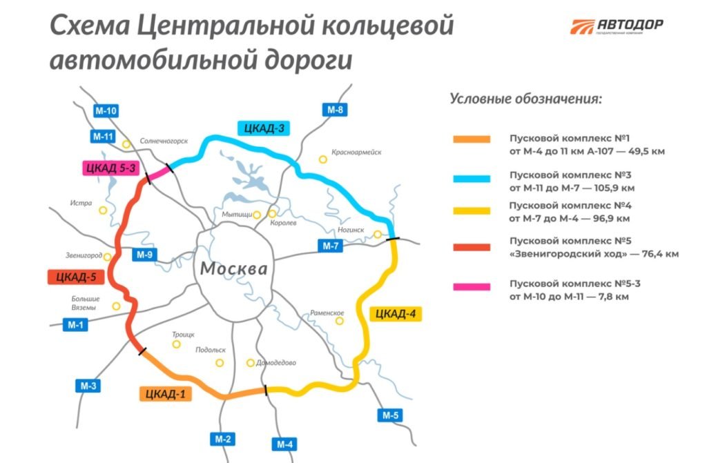 Проезд по ЦКАД теперь можно оплатить на Госуслугах